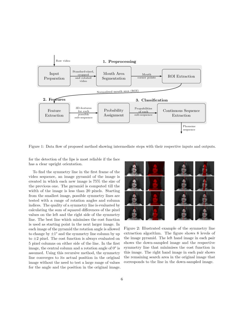 A threedimensional approach to Visual Speech Recognition using Discrete Cosine Transforms DeepAI