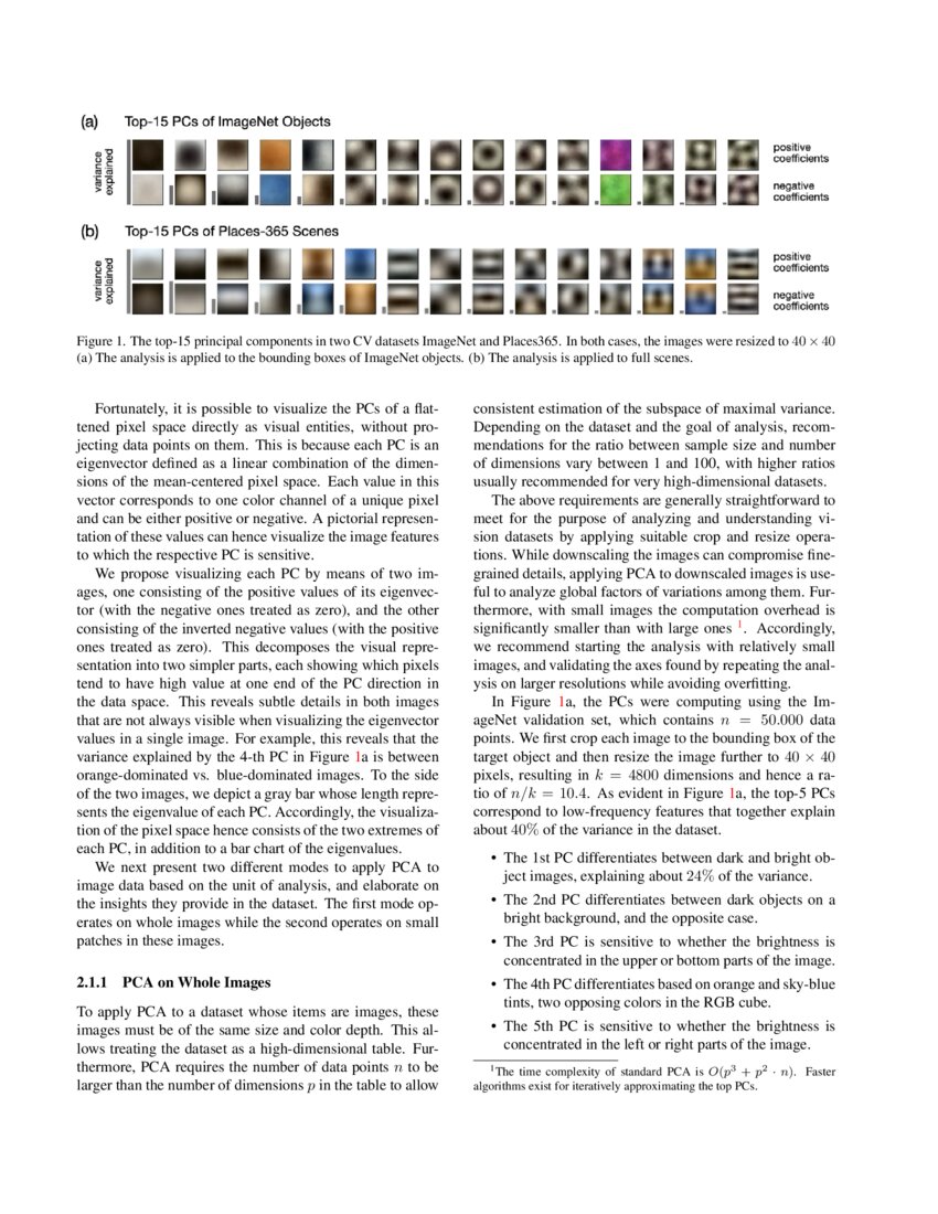 A Tour of Visualization Techniques for Computer Vision Datasets | DeepAI