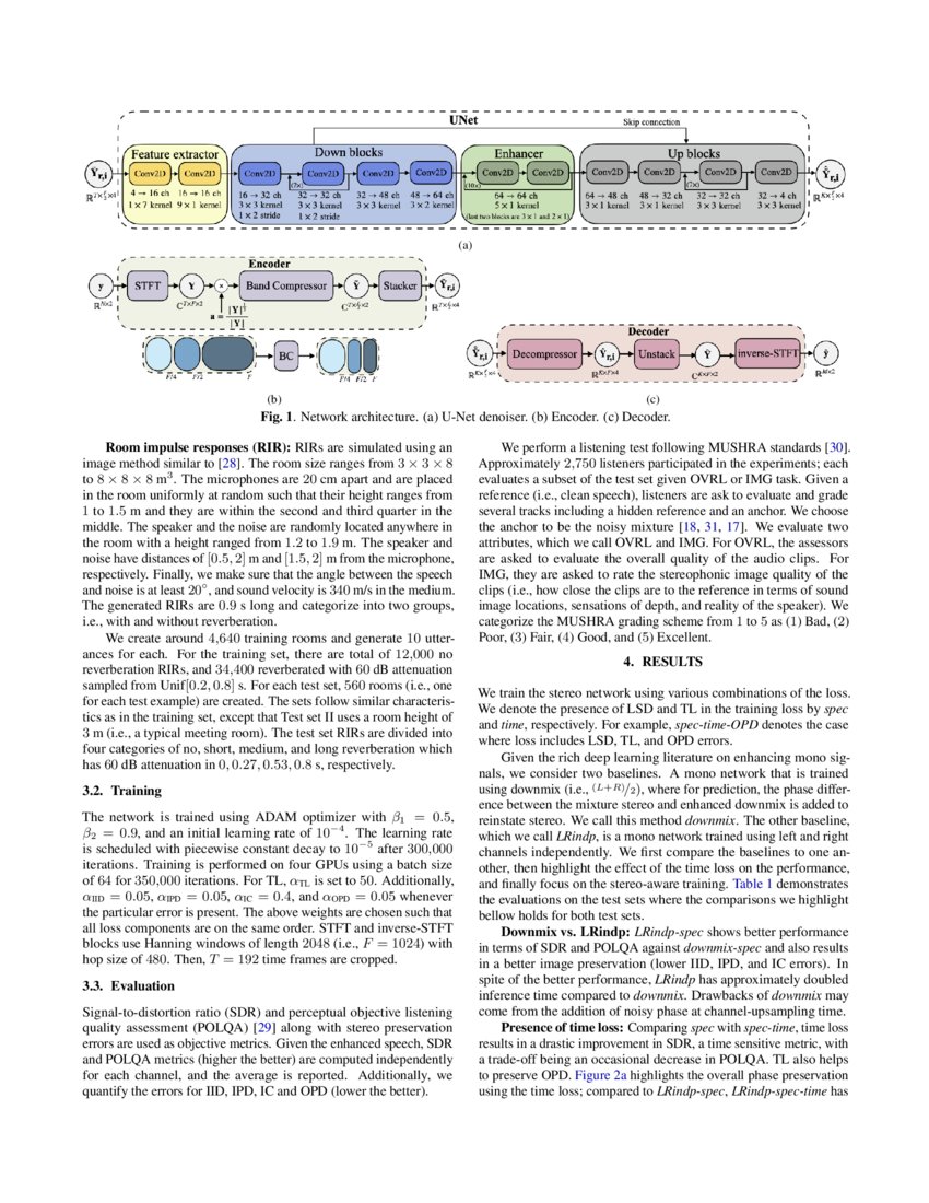 A Training Framework for StereoAware Speech Enhancement using Deep