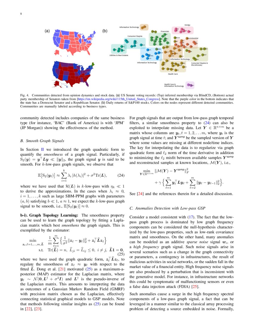 A User Guide to LowPass Graph Signal Processing and its Applications