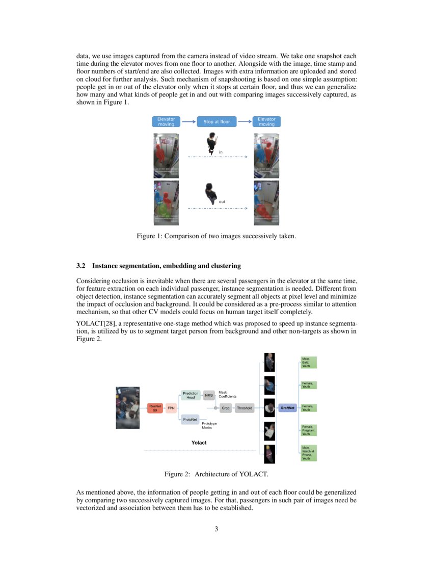 Abnormal activity capture from passenger flow of elevator based on