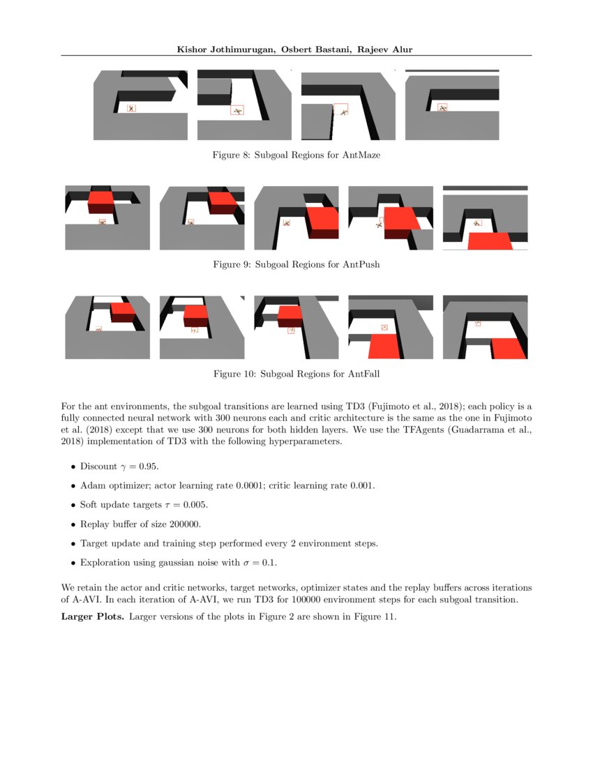 Abstract Value Iteration For Hierarchical Reinforcement Learning Deepai Abstract Value Iteration For Hierarchical Reinforcement Learning Deepai