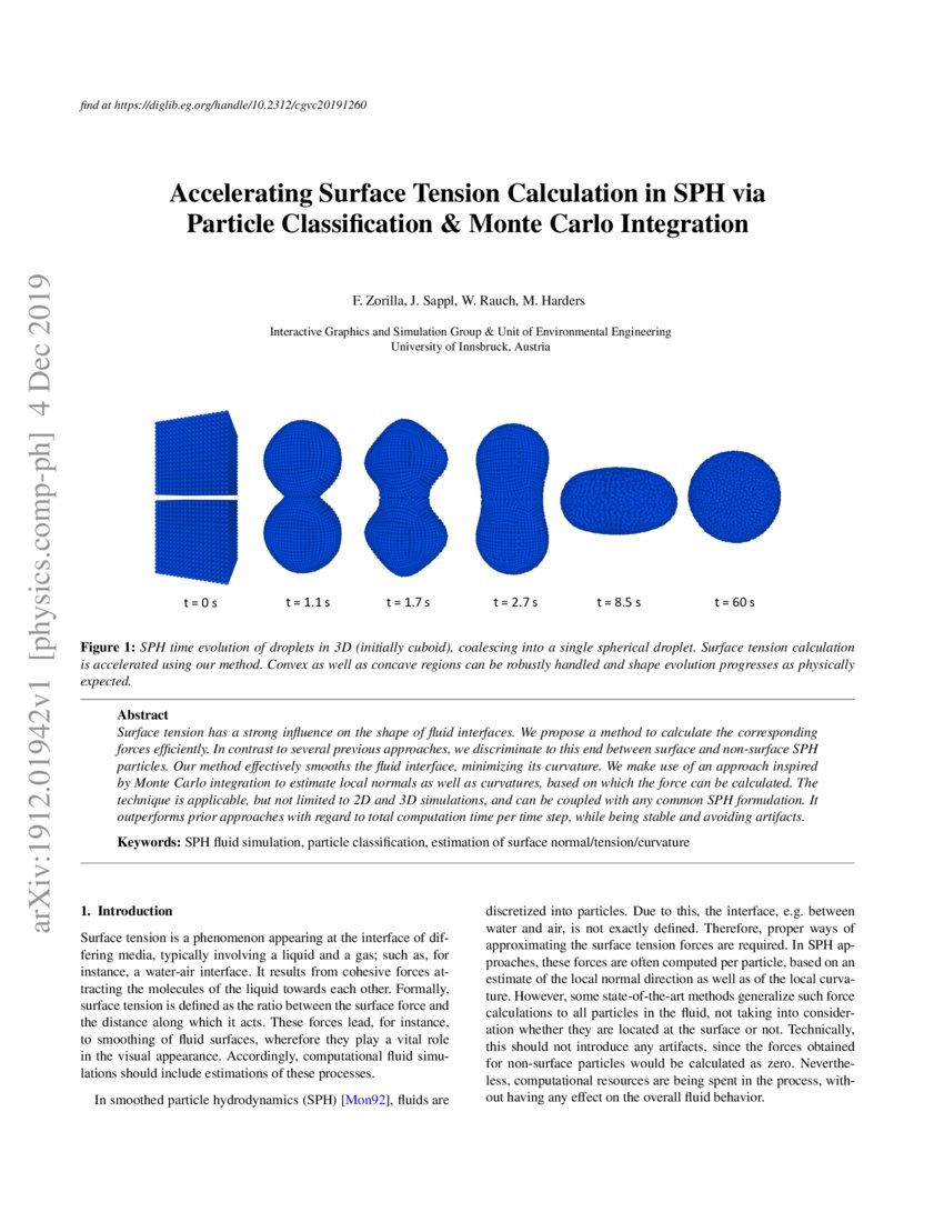 Accelerating Surface Tension Calculation in SPH via Particle