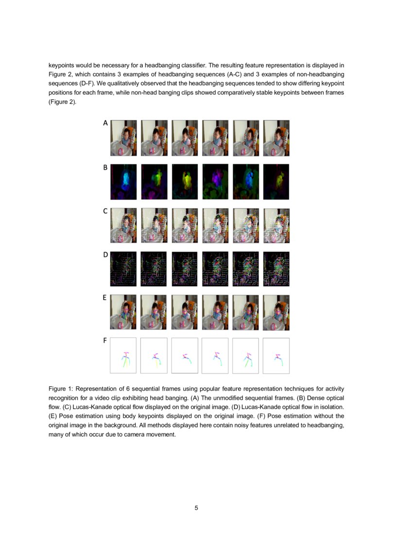Activity Recognition with Moving Cameras and Few Training Examples ...