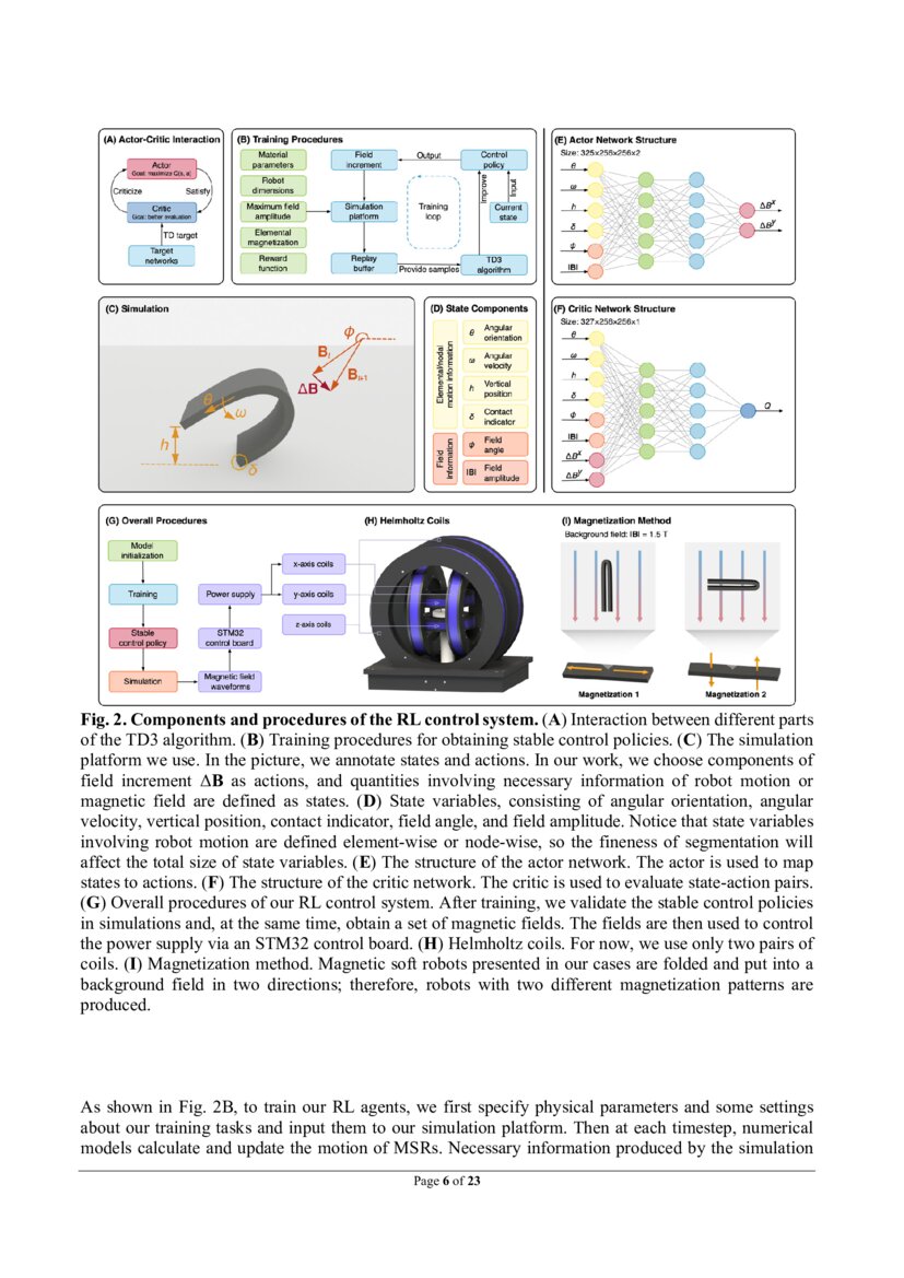 Adaptive actuation of soft robots using deep reinforcement