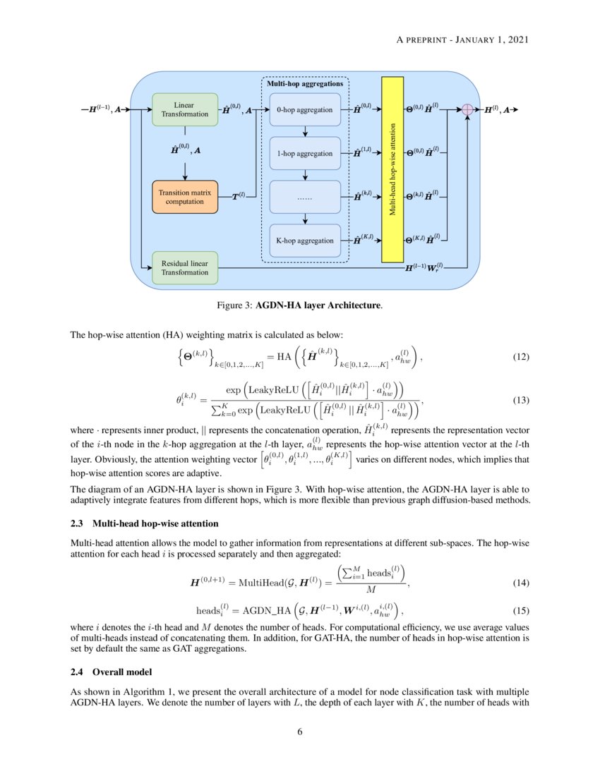 Adaptive Graph Diffusion Networks with Hop-wise Attention | DeepAI