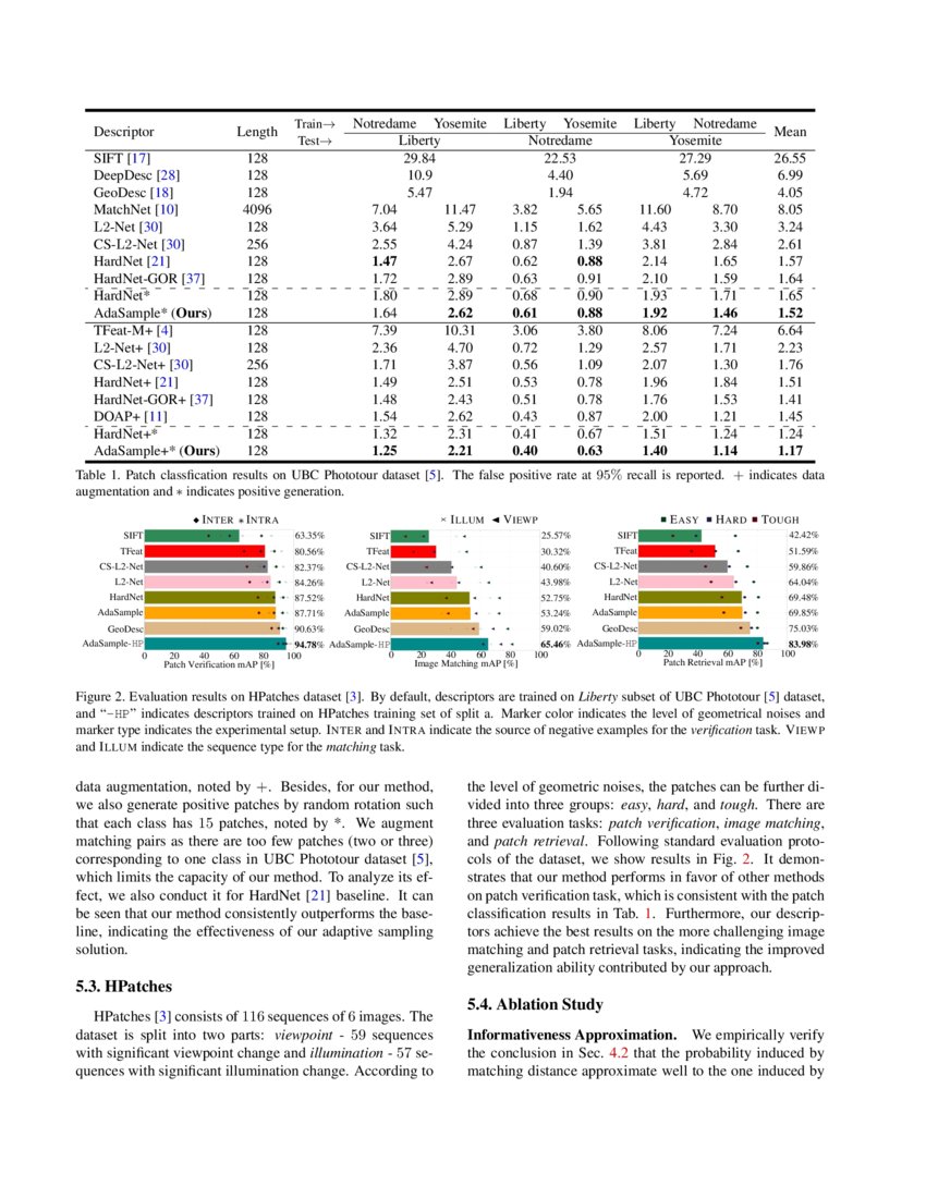 Adlib Behaviour Sampling Examples Ada Sampling | Jenis Teknik Sampling dan Penjelasannya – YMNPCC