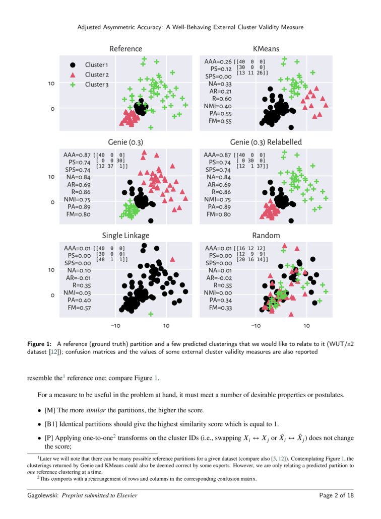 Adjusted Asymmetric Accuracy A WellBehaving External Cluster Validity