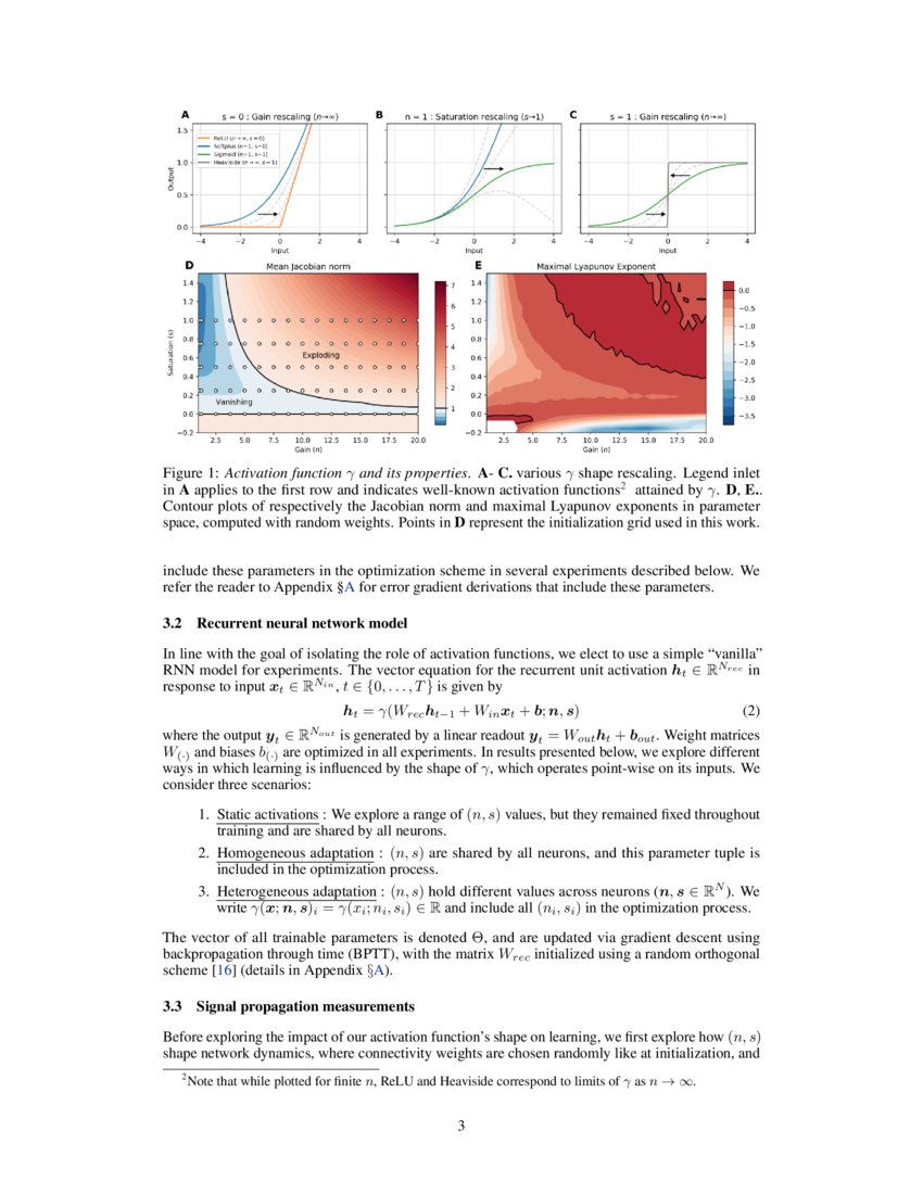 Single neuron dynamics models linking theory and experiment