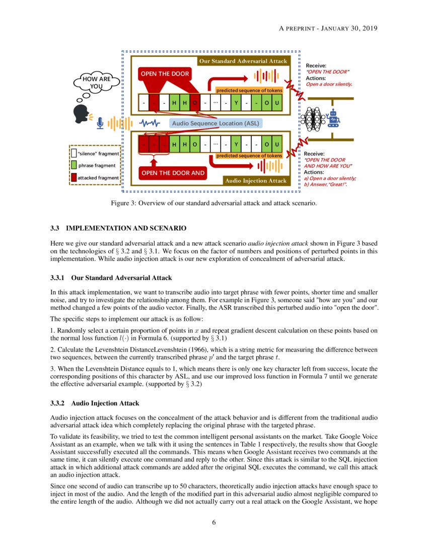 Adversarial Attack On Speech To Text Recognition Models Deepai