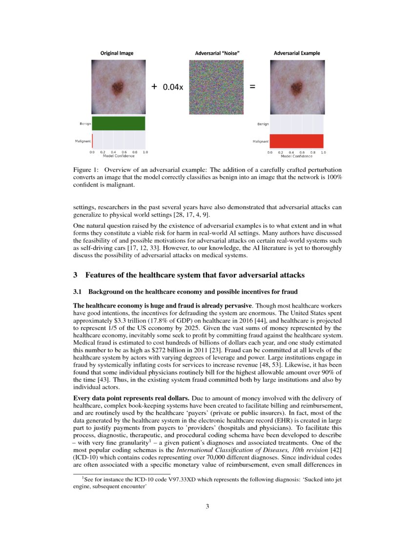Adversarial Attacks Against Medical Deep Learning Systems | DeepAI