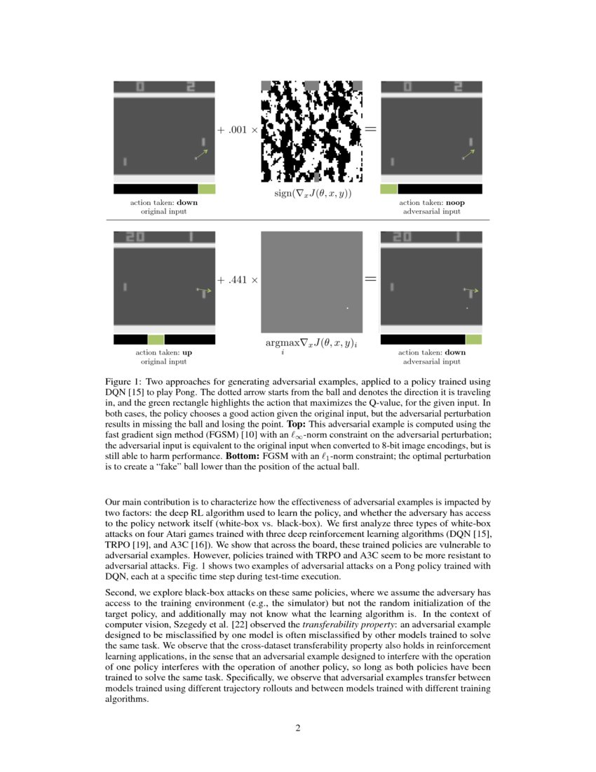 Adversarial Attacks On Neural Network Policies