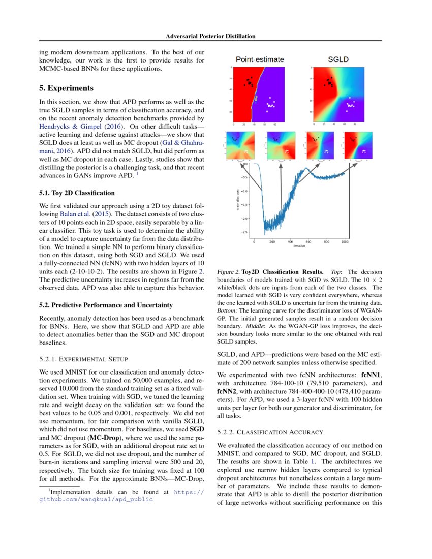 Adversarial distillation of bayesian neural network posteriors deepai