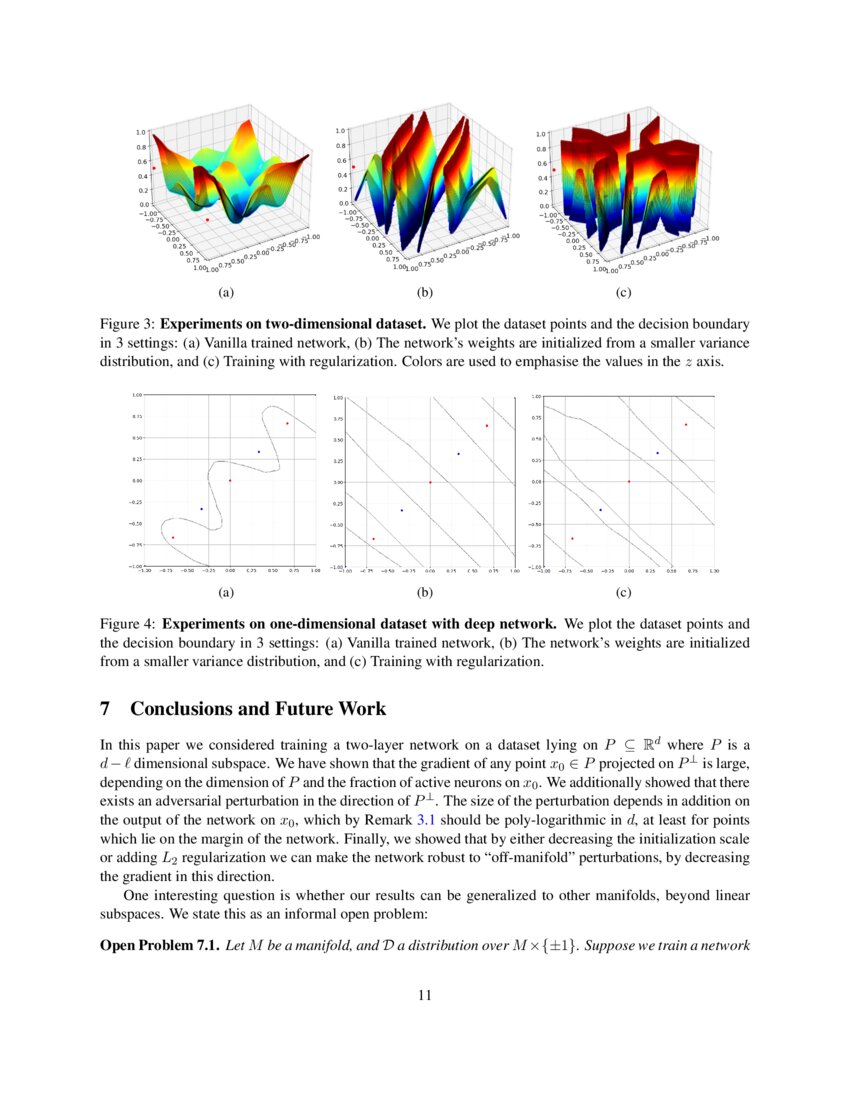Adversarial Examples Exist in TwoLayer ReLU Networks for Low