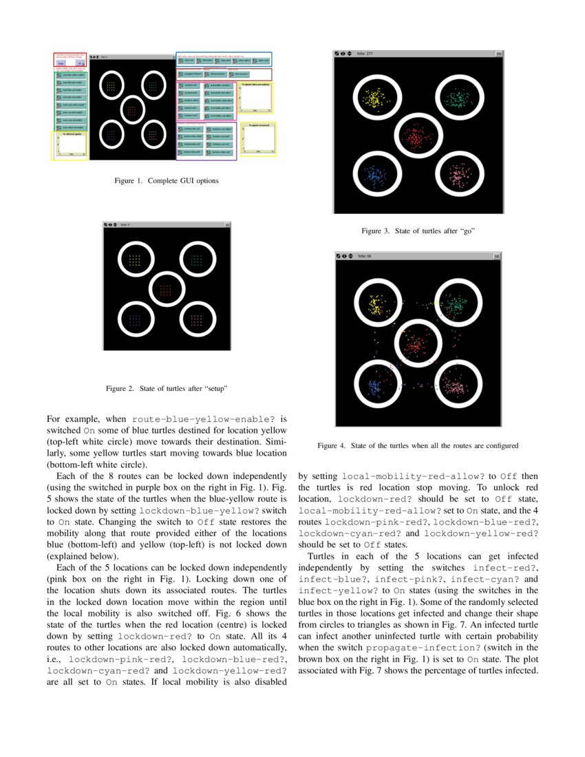 Agent Based Virus Model using NetLogo Infection Propagation