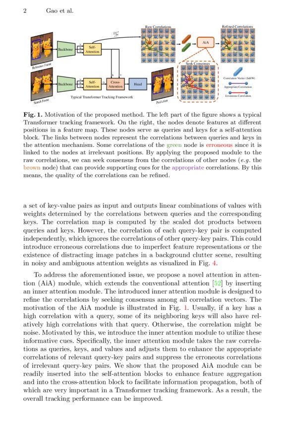AiATrack: Attention in Attention for Transformer Visual Tracking | DeepAI