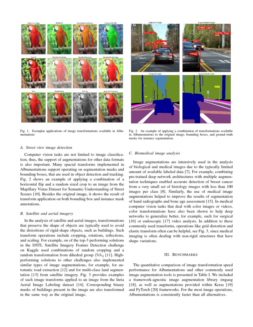 Albumentations Fast And Flexible Image Augmentations Deepai Albumentations Fast And Flexible Image Augmentations Deepai