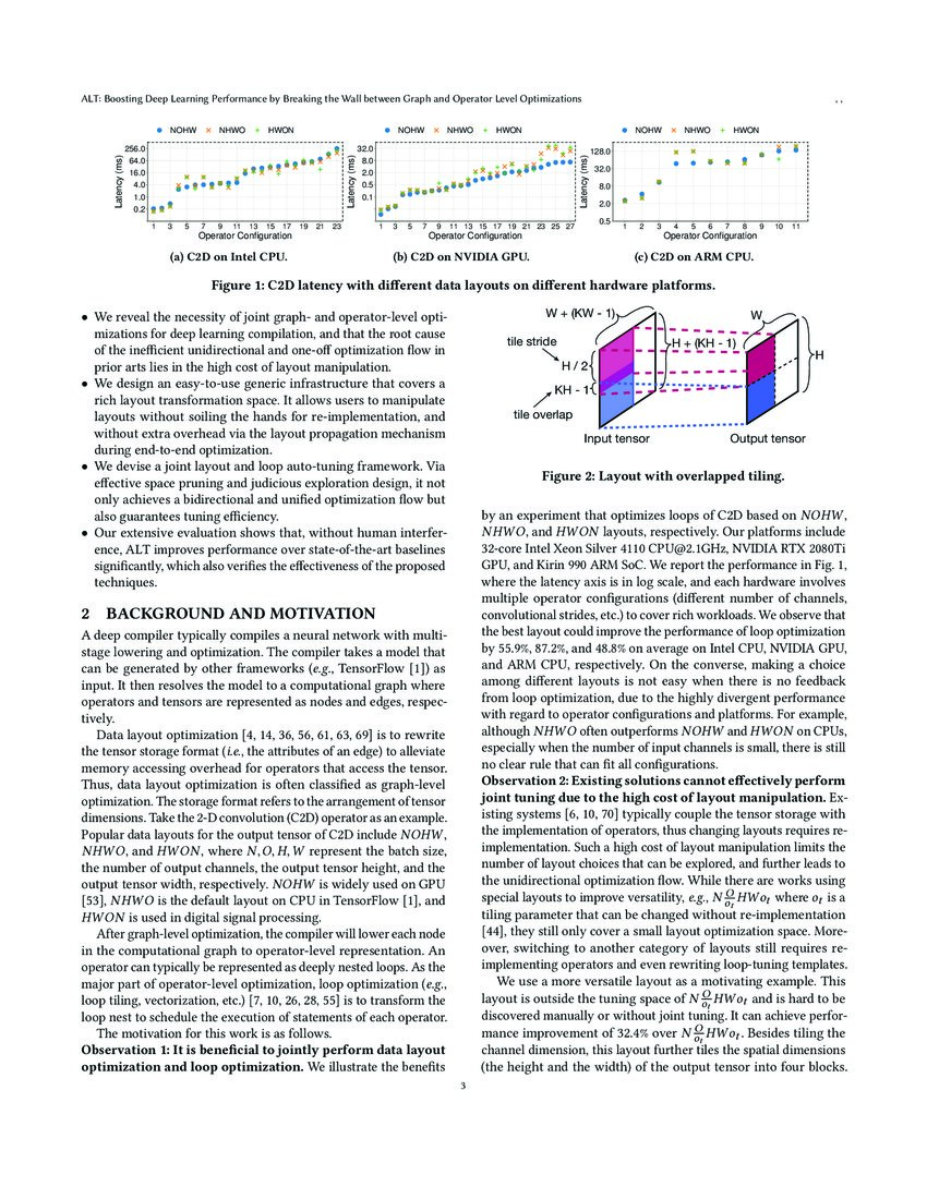 ALT: Boosting Deep Learning Performance by Breaking the Wall between ...