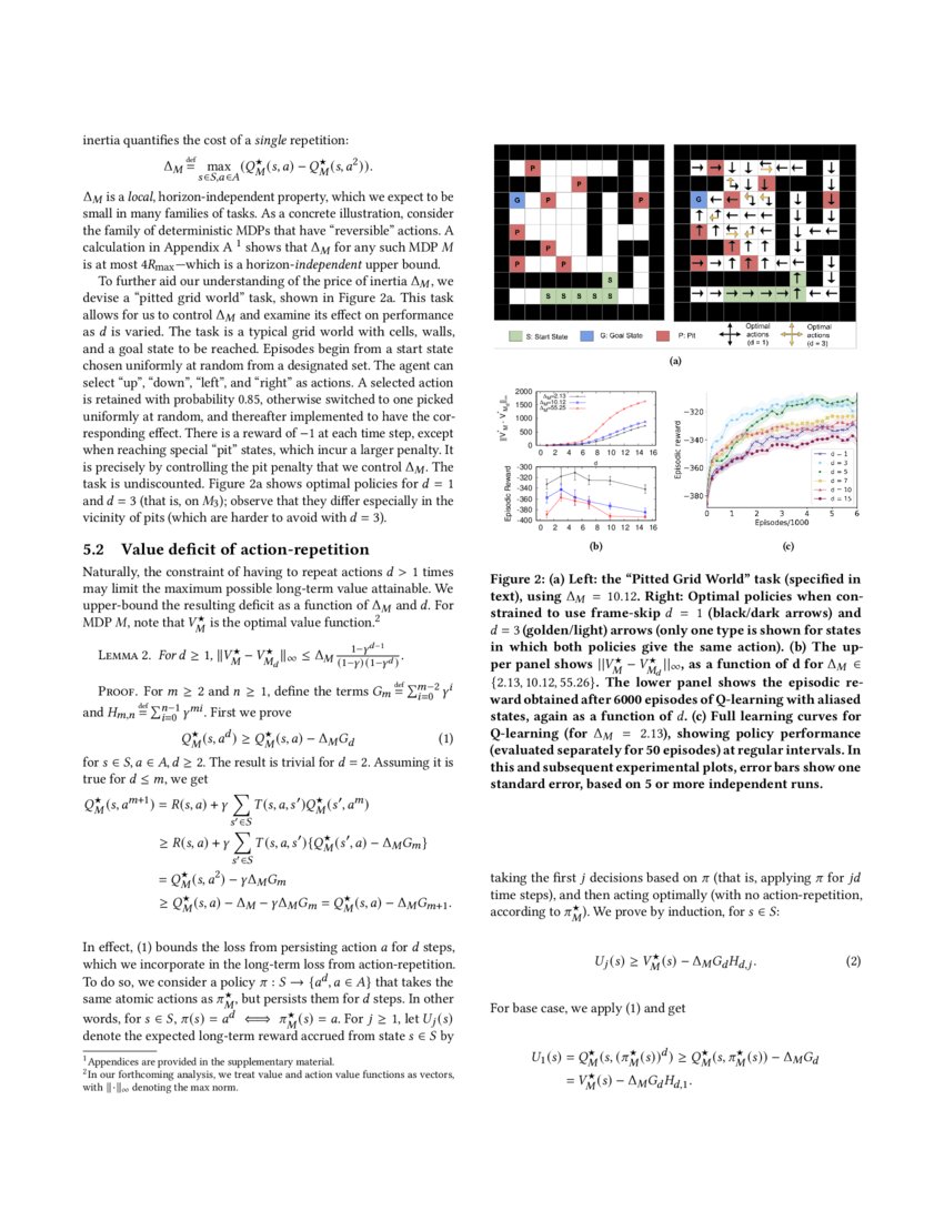 An Analysis of Frameskipping in Reinforcement Learning DeepAI