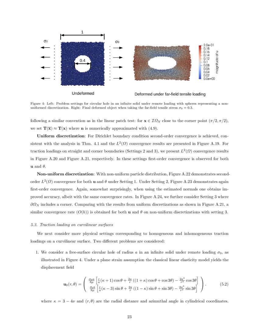 An asymptotically compatible treatment of traction loading in linearly