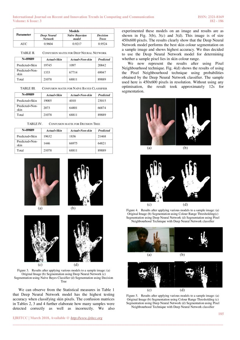 An Effective Pixel-Wise Approach for Skin Colour Segmentation Using ...
