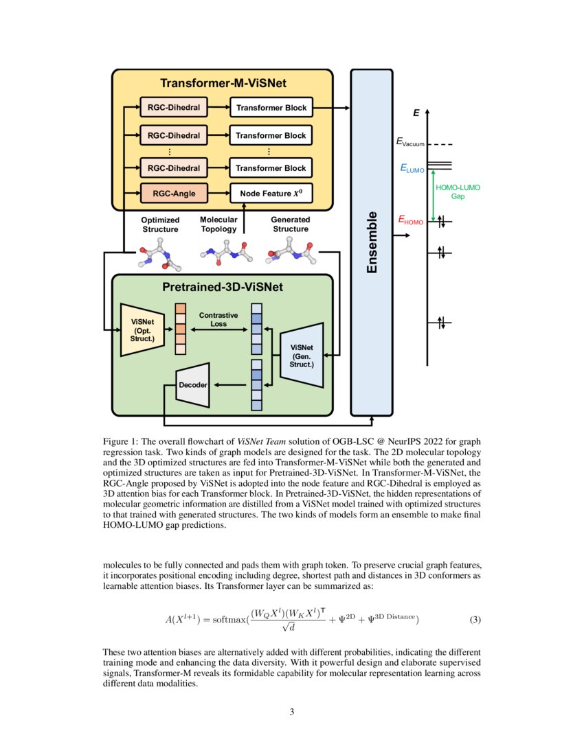An ensemble of VisNet, Transformer-M, and pretraining models for ...