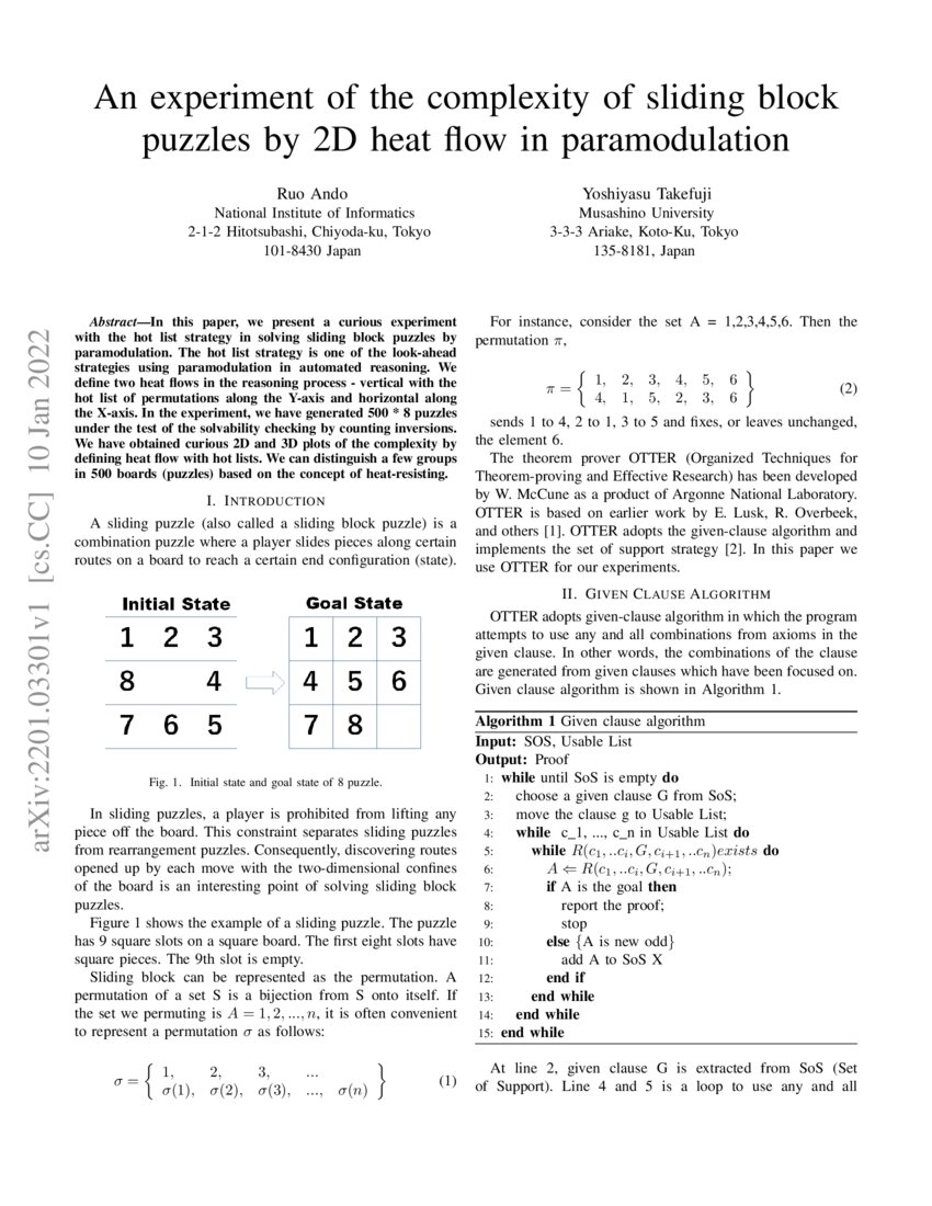 An experiment of the complexity of sliding block puzzles by 2D heat flow in paramodulation DeepAI