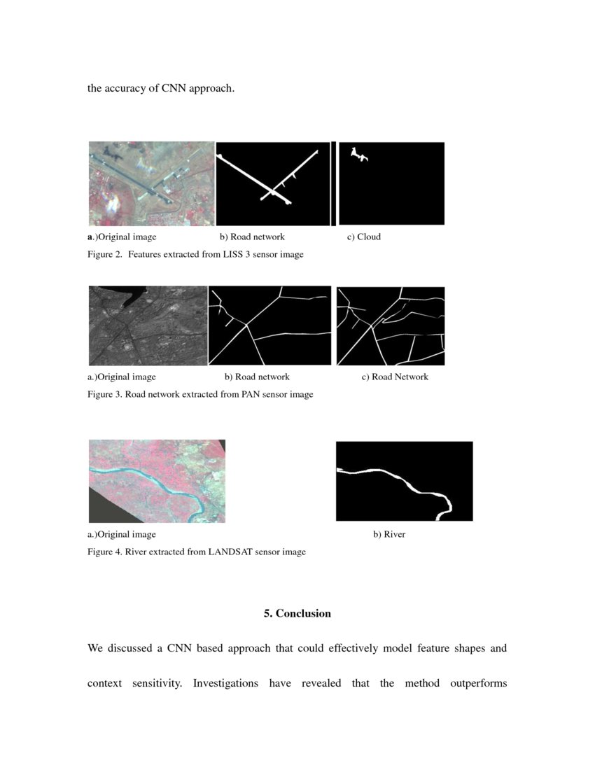 An intelligent approach towards automatic shape modeling and object ...