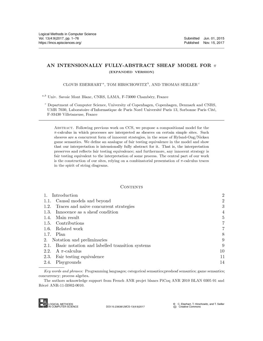 An intensionally fullyabstract sheaf model for π (expanded version