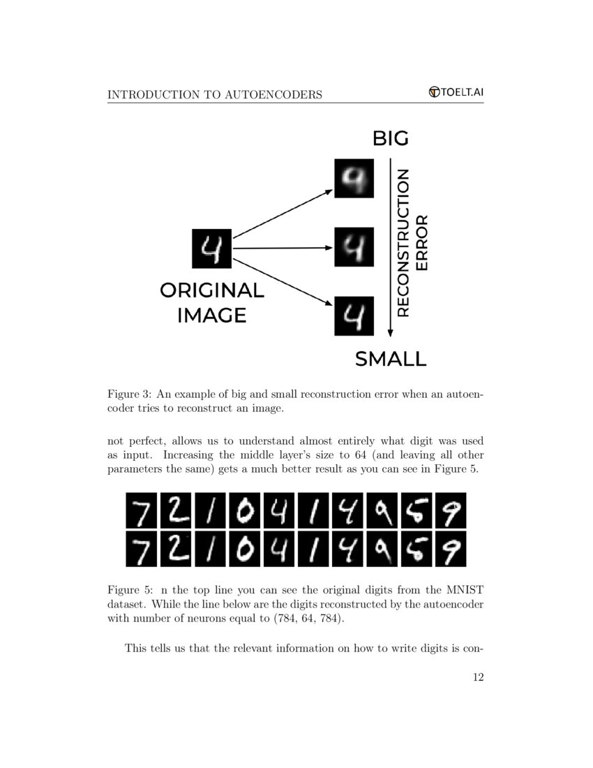 An Introduction to Autoencoders | DeepAI