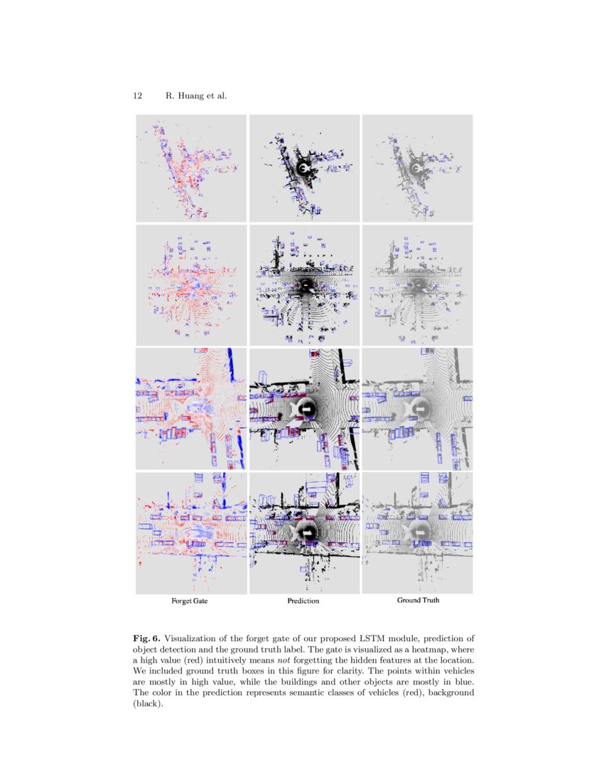 An LSTM Approach to Temporal 3D Object Detection in LiDAR Point Clouds ...