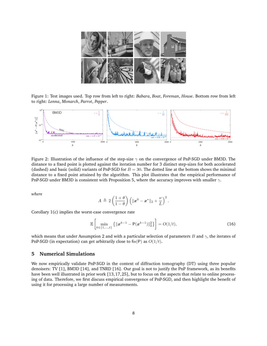 An Online PlugandPlay Algorithm for Regularized Image Reconstruction