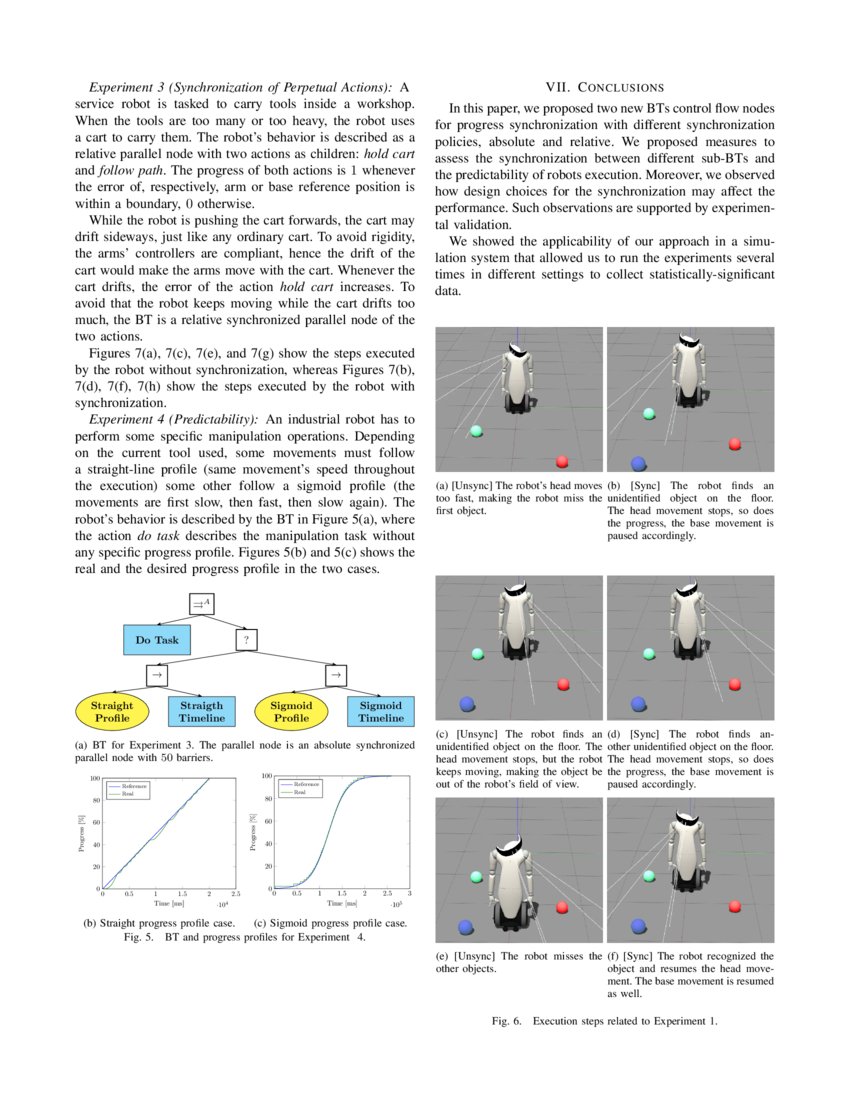 Analysis and Exploitation of Synchronized Parallel Executions in ...