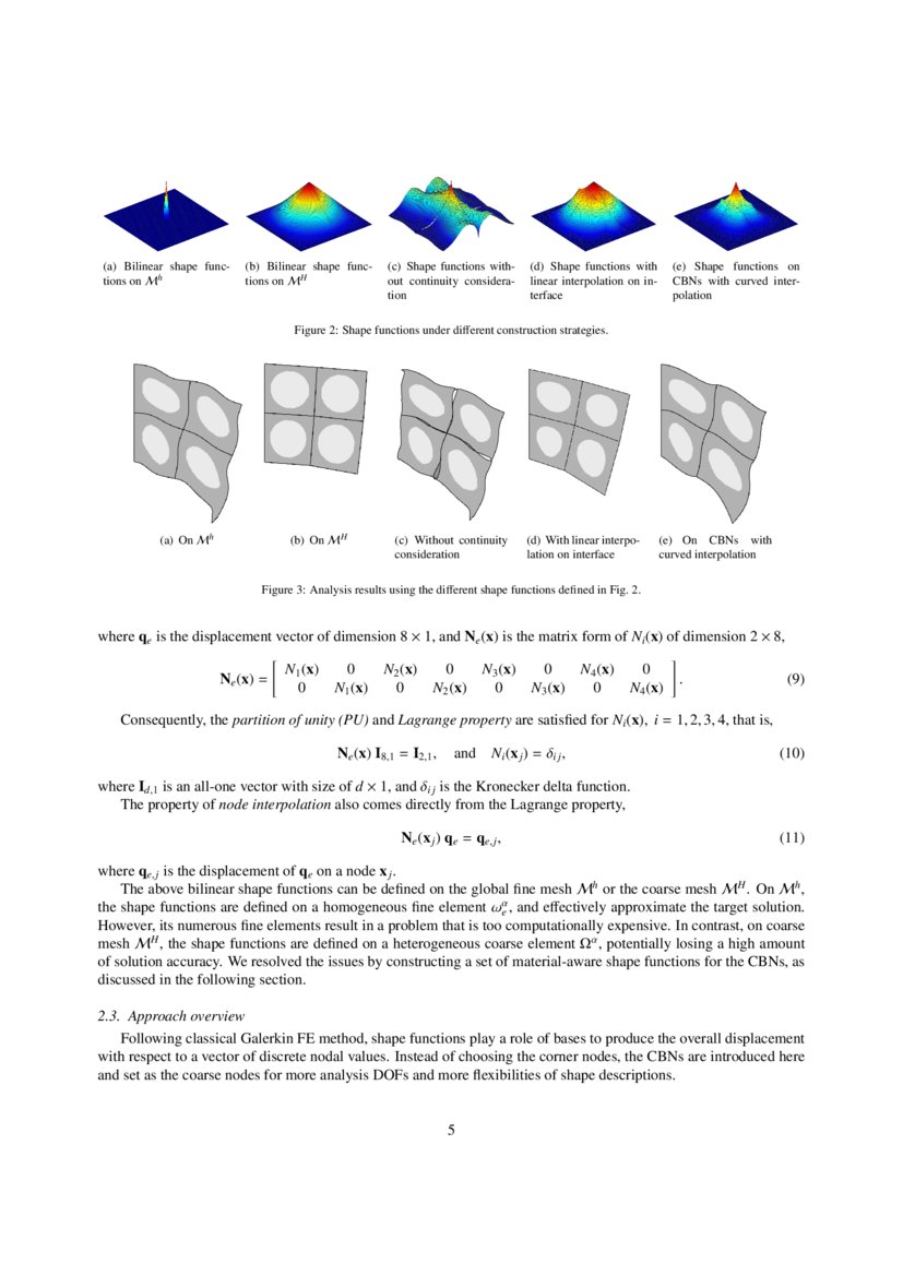 Analysis of Heterogeneous Structures of Non-separated Scales on Curved ...