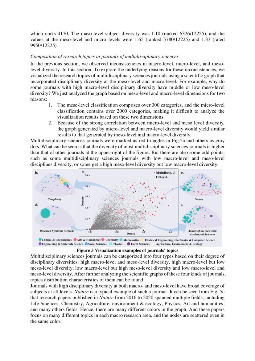 Analyzing Journal Category Assignment Using a Paperlevel Classification System