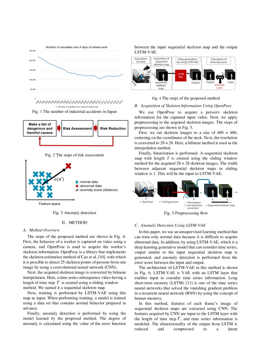 Anomaly Detection Based on Deep Learning Using Video for Prevention of ...