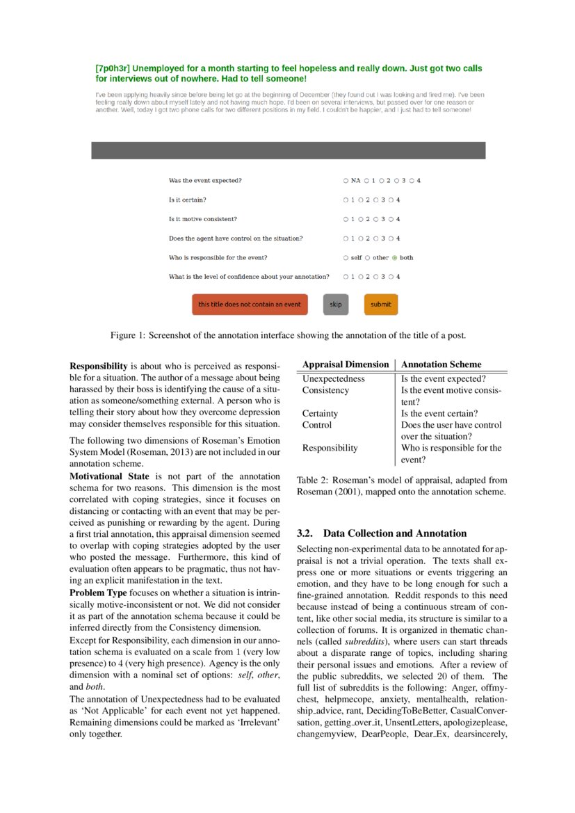 APPReddit a Corpus of Reddit Posts Annotated for Appraisal DeepAI