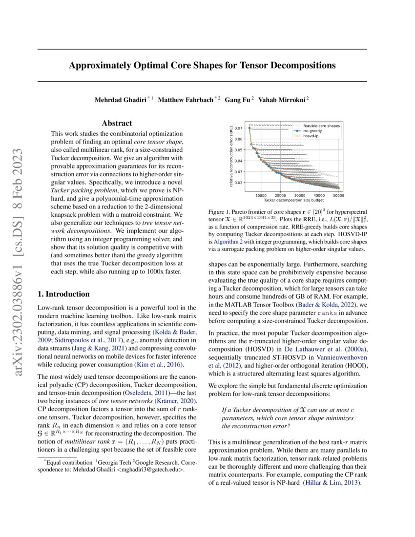 Approximately Optimal Core Shapes for Tensor Decompositions | DeepAI