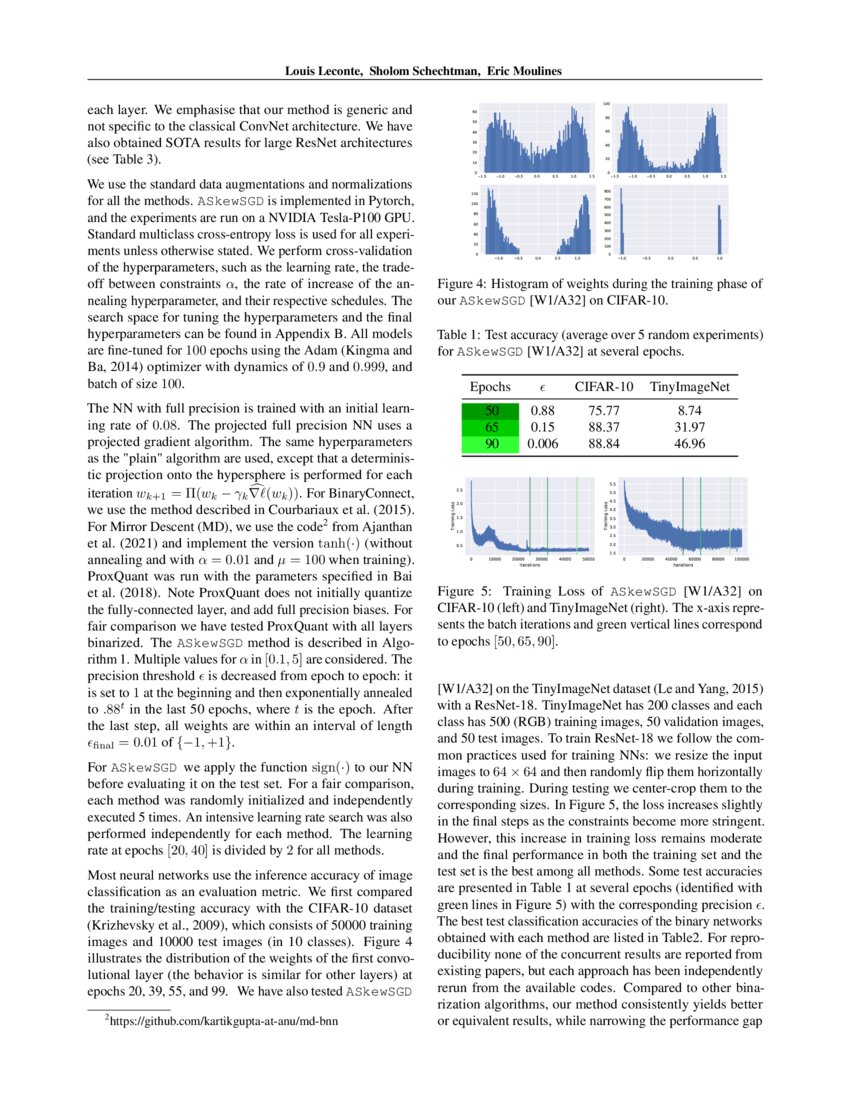 AskewSGD An Annealed intervalconstrained Optimisation method to