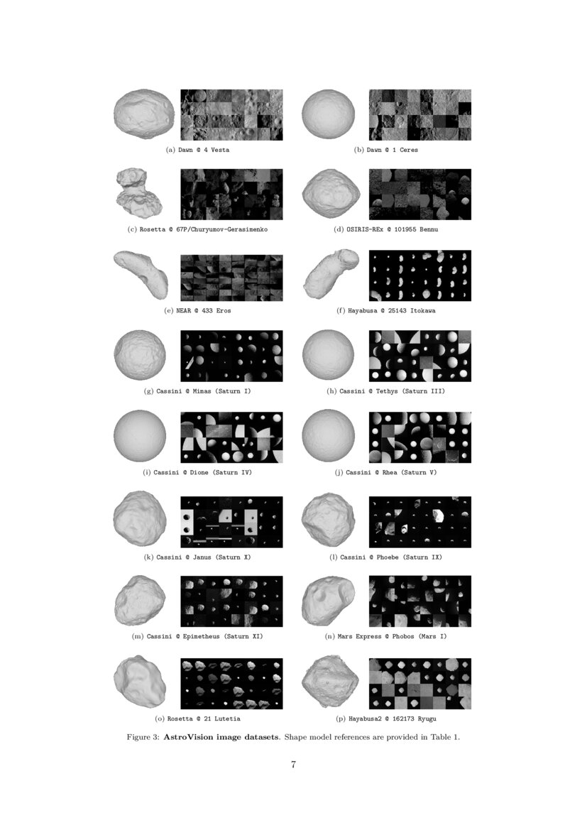 AstroVision: Towards Autonomous Feature Detection and Description for ...