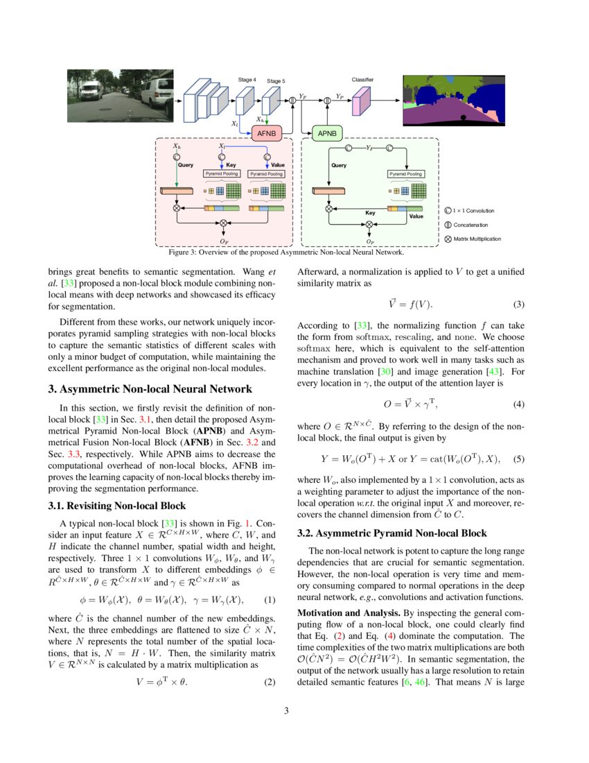 Asymmetric non local neural networks for semantic segmentation deepai