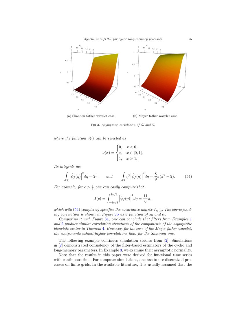 Asymptotic normality of simultaneous estimators of cyclic long memory