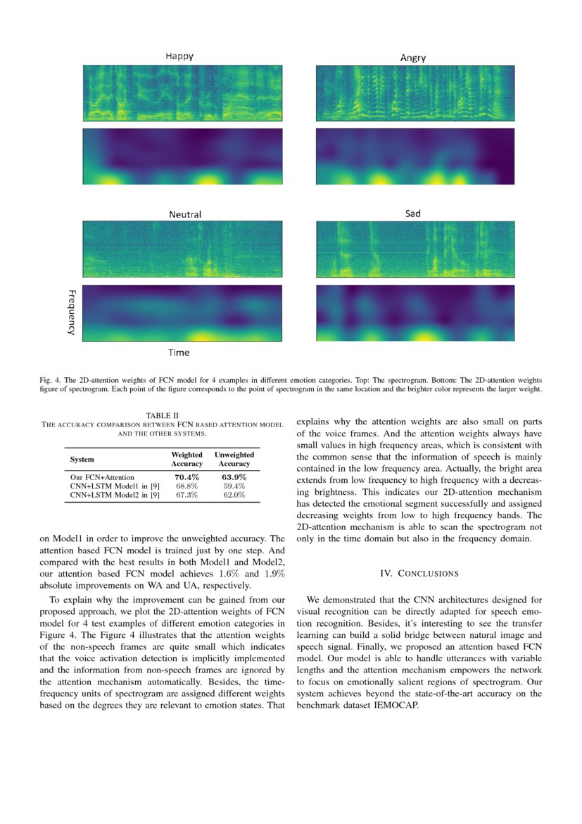 Attention Based Fully Convolutional Network for Speech Emotion ...