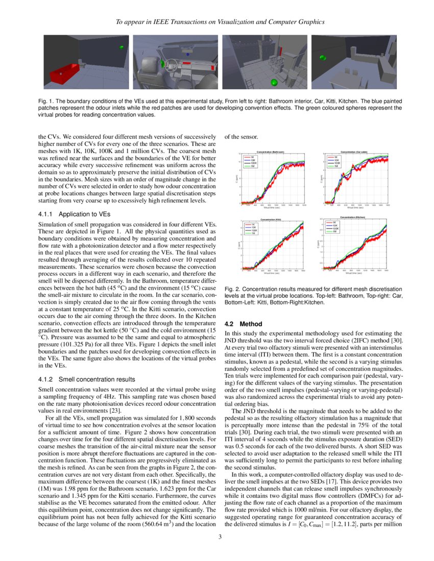 AudioVisualOlfactory Resource Allocation for Trimodal Virtual