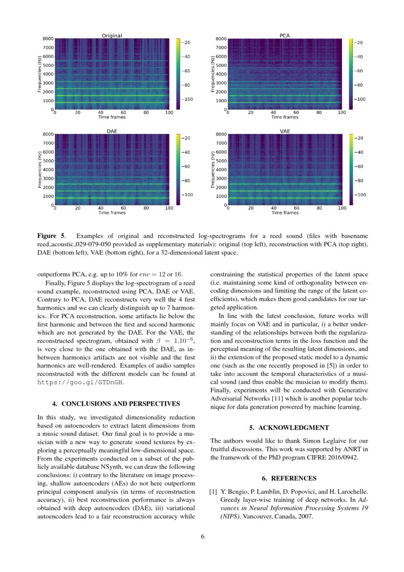 Autoencoders for music sound synthesis: a comparison of linear, shallow ...