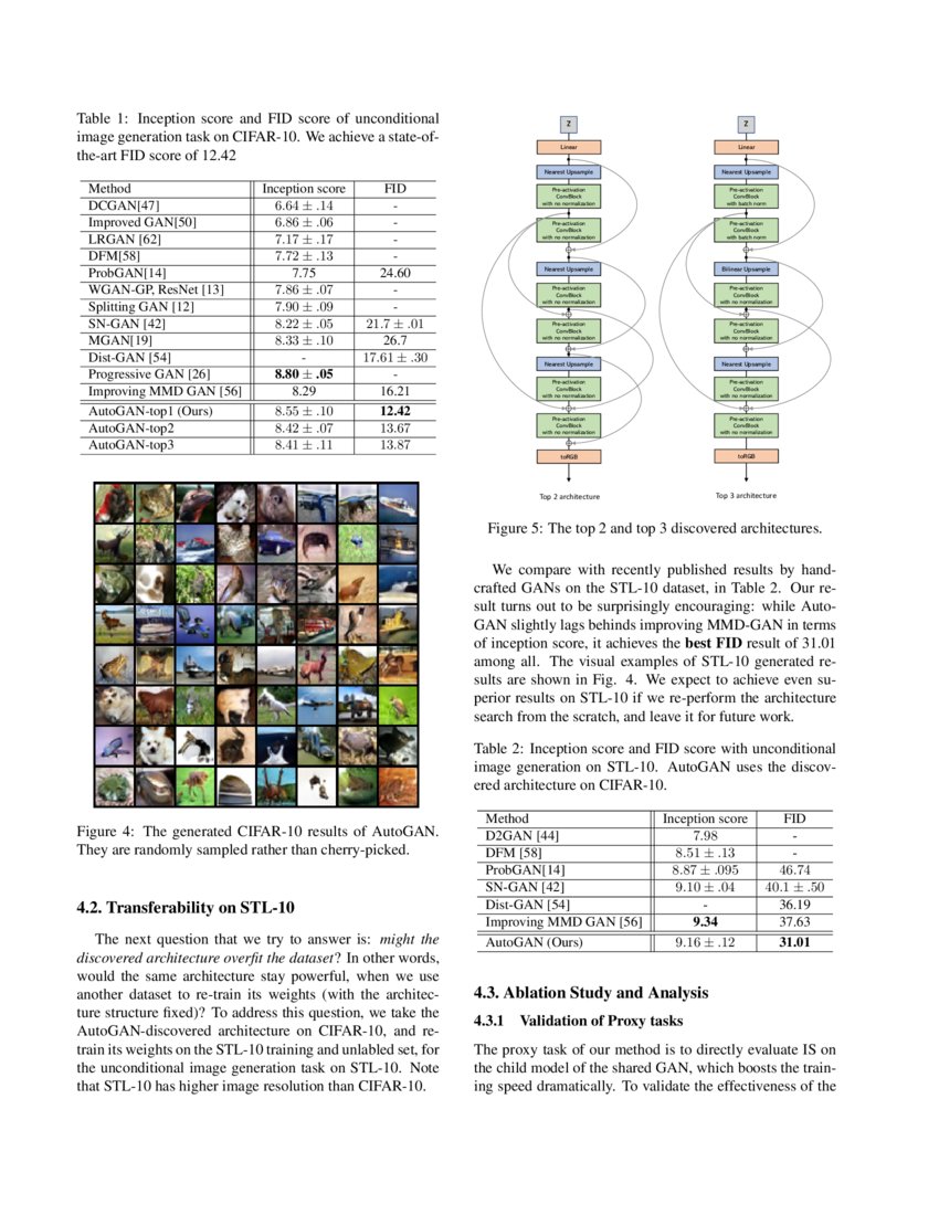 AutoGAN: Neural Architecture Search for Generative Adversarial Networks ...