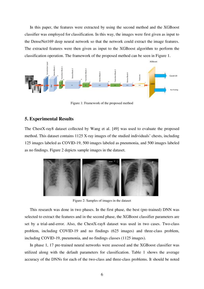 Automated detection of COVID-19 cases from chest X-ray images using ...