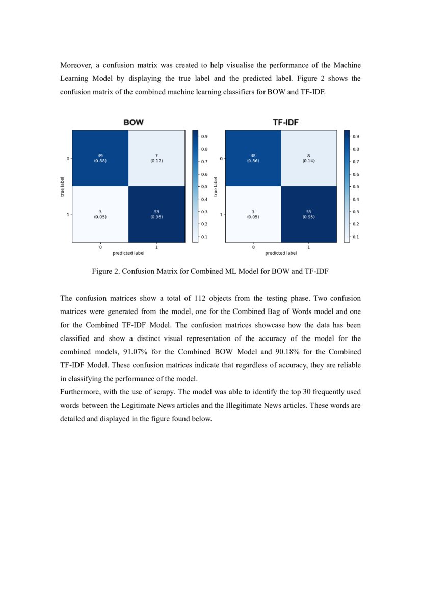 Automated Identification of Disaster News For Crisis Management Using