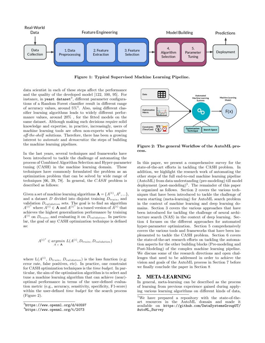 state of the art machine learning algorithms