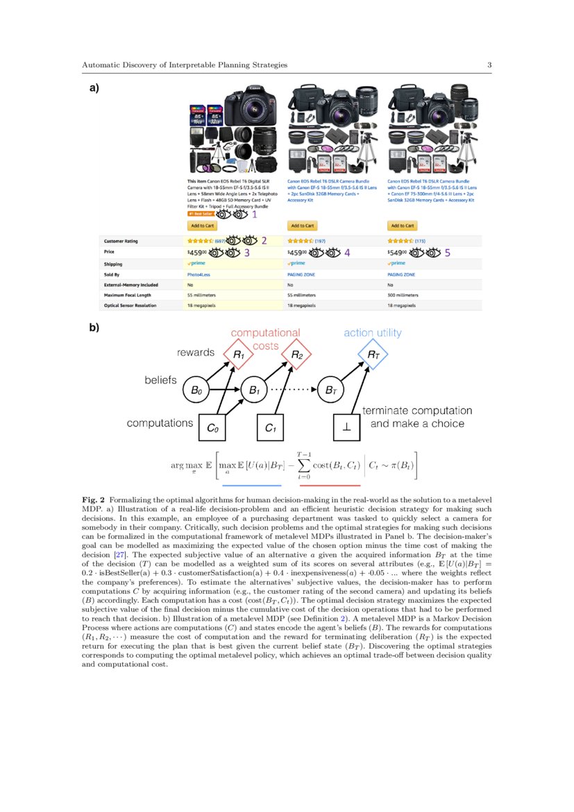 Automatic Discovery of Interpretable Planning Strategies | DeepAI